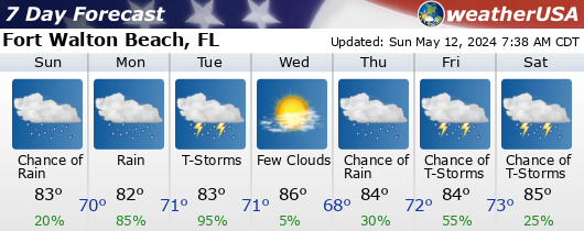 Click for Forecast for Fort Walton Beach, Florida from weatherUSA.net